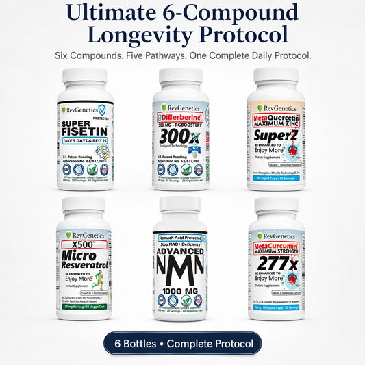 RevGenetics Ultimate 6-Compound Longevity Protocol