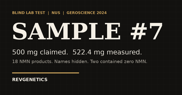 Sample #7: The NMN Test Result the Internet Gave to Someone Else