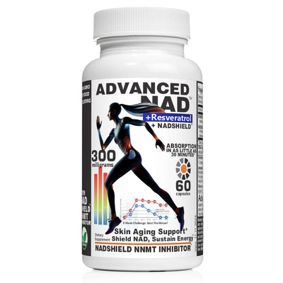 Advanced NAD Capsules with NADShield NNMT inhibitor protection technology