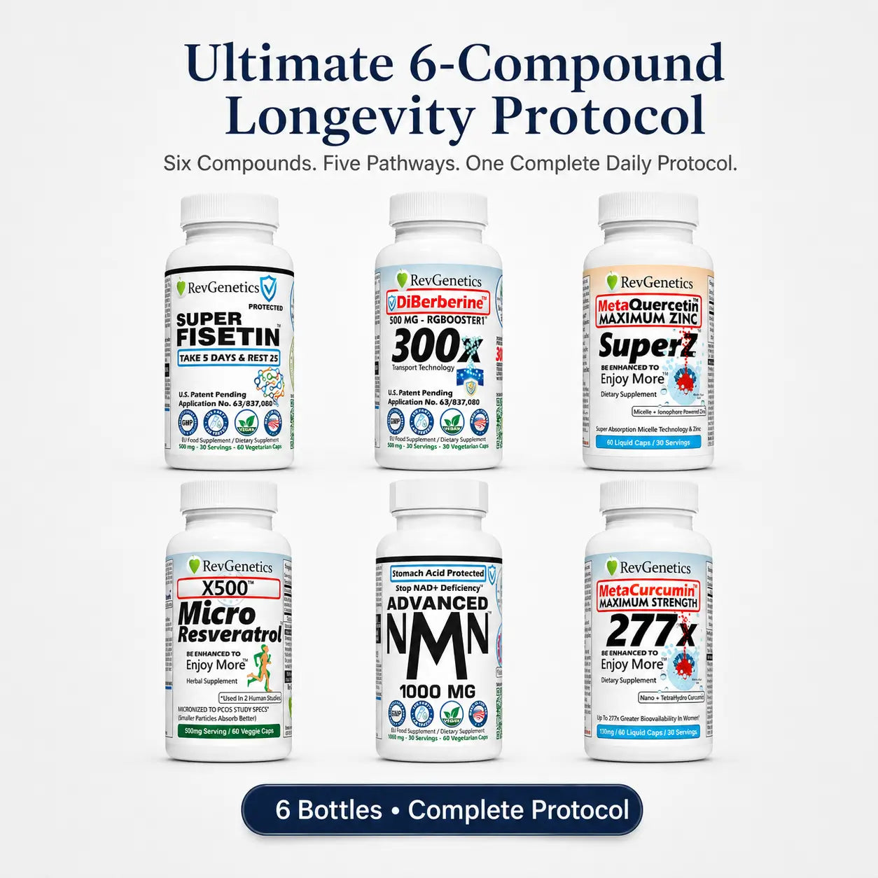 RevGenetics Ultimate 6-Compound Longevity Protocol